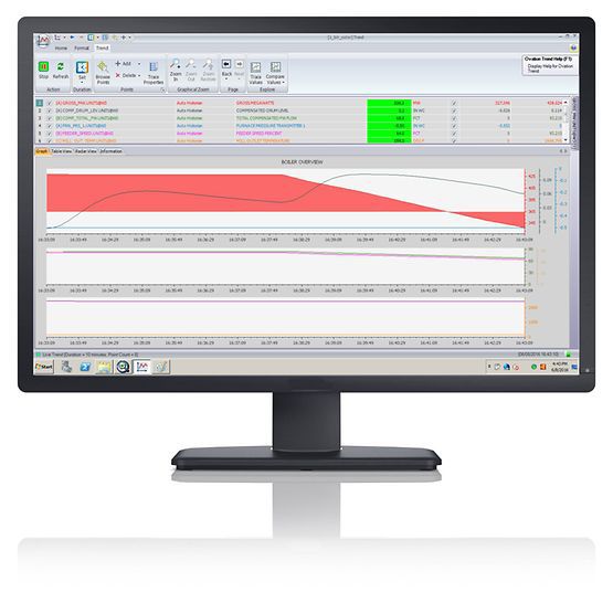 SCADA OVATION DELTAV